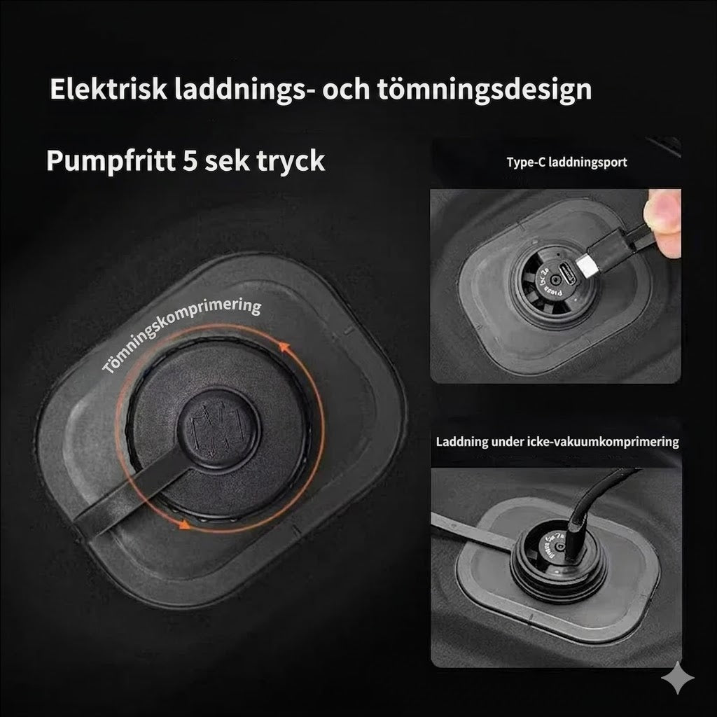 Vakuumförvaringspåse För Resväskan – Med Inbyggd Elektrisk Vakuumpump