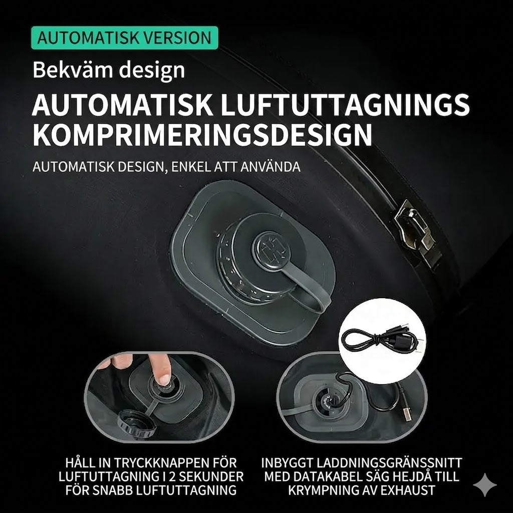 Vakuumförvaringspåse För Resväskan – Med Inbyggd Elektrisk Vakuumpump