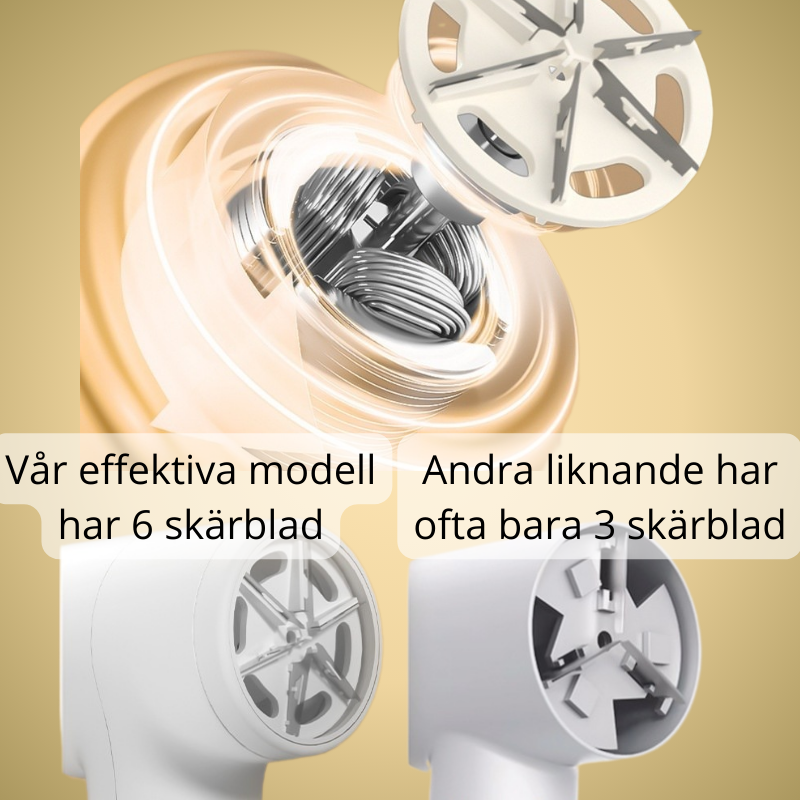 FabricCare Pro™ – Uppladdningsbar Luddborttagare