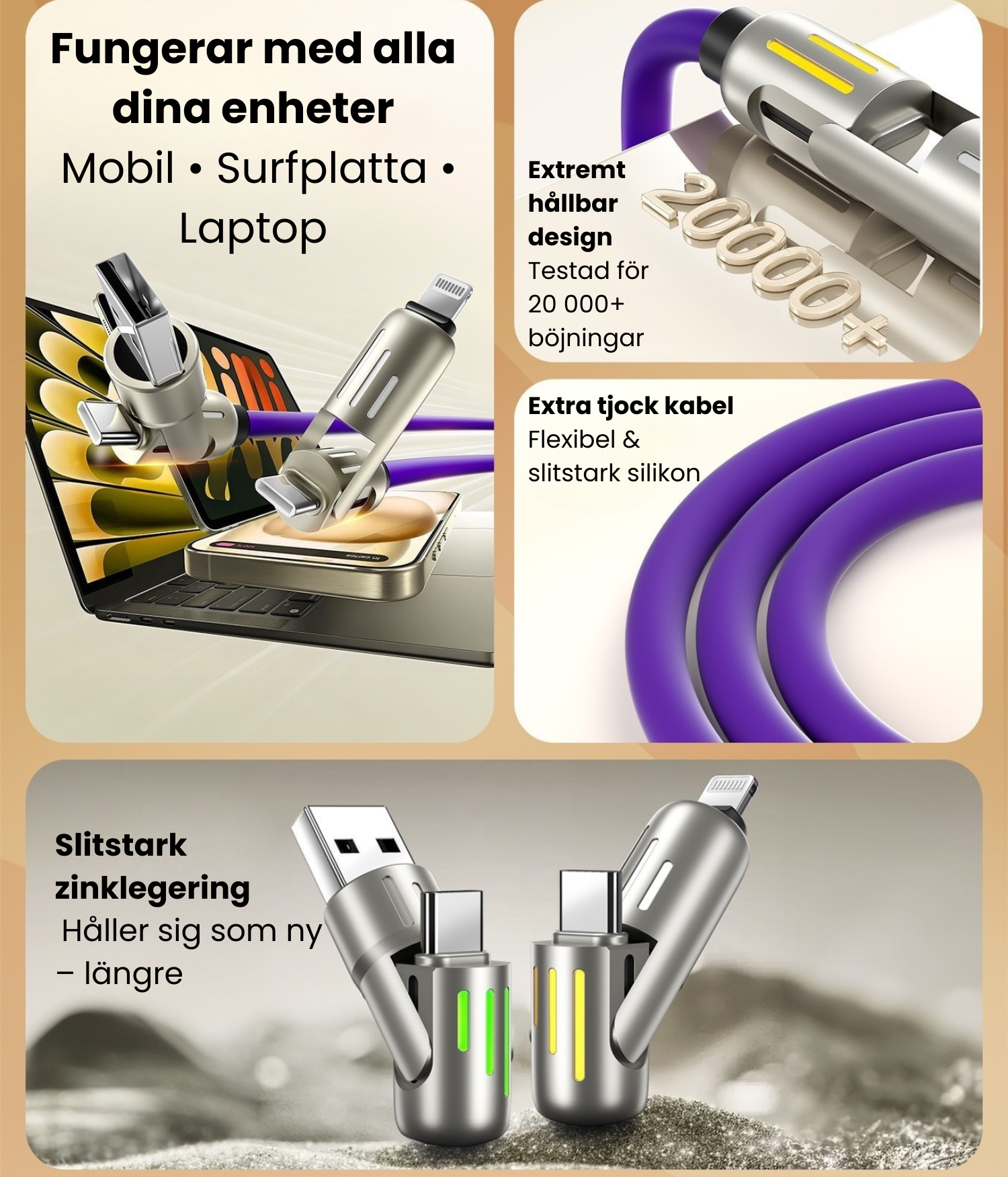 PowerLink 4-in-1™ - En Kabel För Alla Dina Enheter